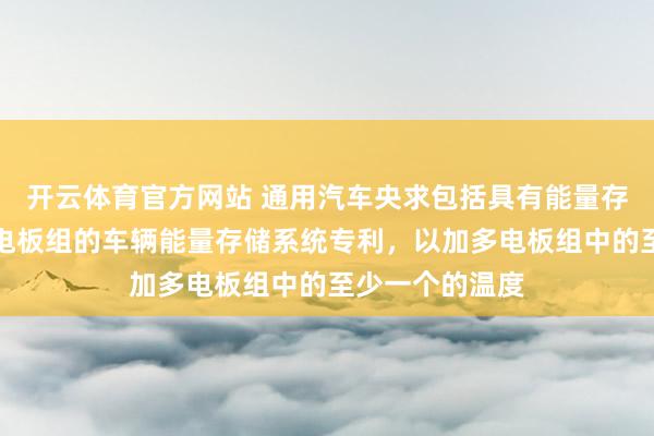 开云体育官方网站 通用汽车央求包括具有能量存储化学物资的电板组的车辆能量存储系统专利，以加多电板组中的至少一个的温度